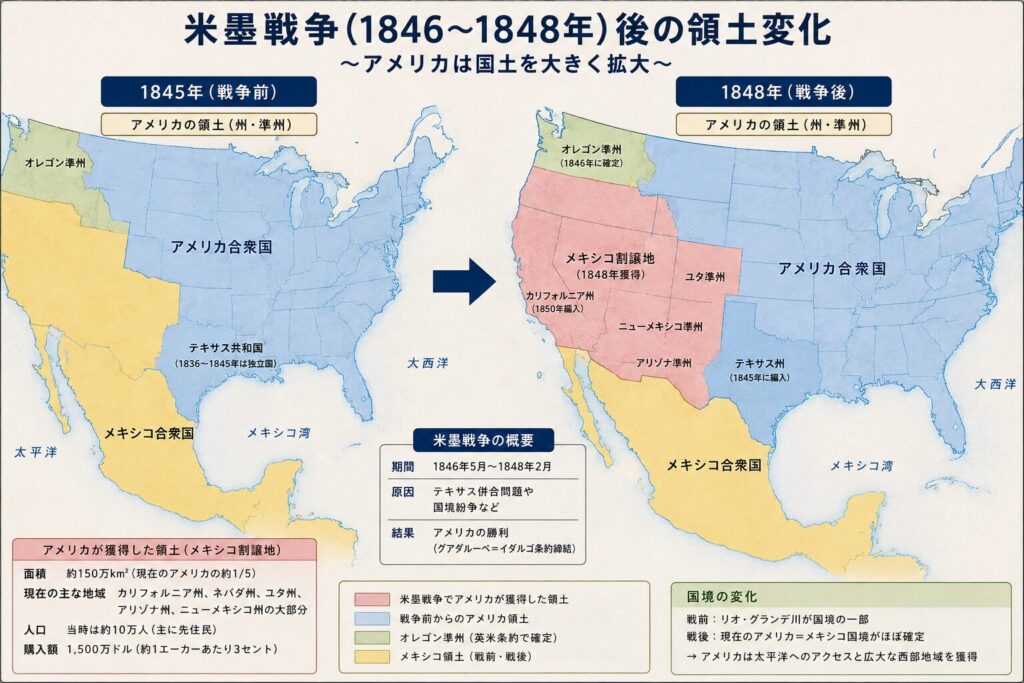 米墨戦争後の領土変化地図